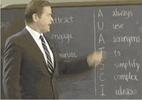 Acronyms everywhere.